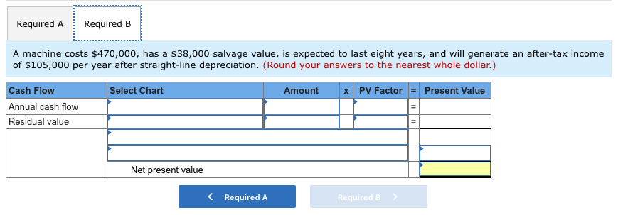 to cost $667,000 and have a useful life of six years. The