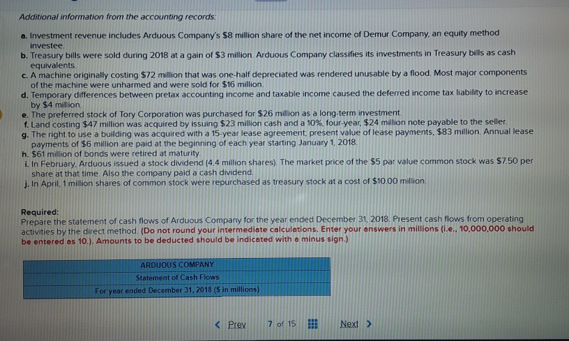 Arduous's accounting records is provided also. ARDUOUS COMPANY Comparative Balance Sheets December