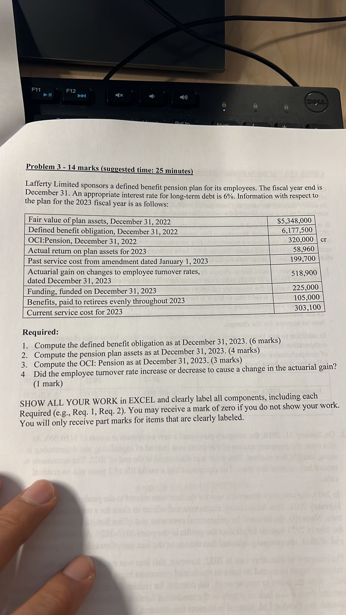  Problem 3-14 marks (suggested time: 25 minutes) Lafferty Limited sponsors a