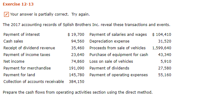  Exercise 12-13 Your answer is partially correct. Try again The 2017