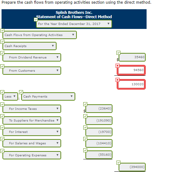 accounting records of Splish Brothers Inc. reveal these transactions and events Payment