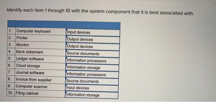  Identify each item 1 through 10 with the system component that