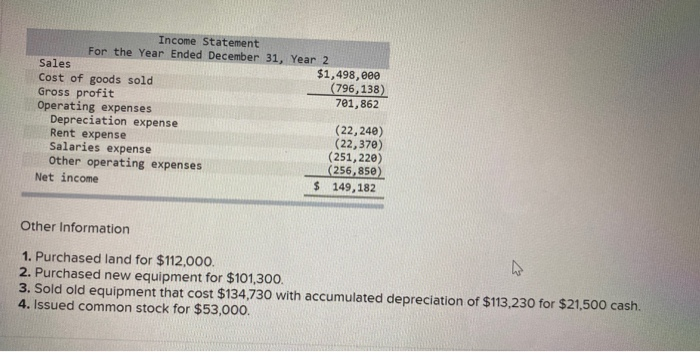 an income statement for Benson Corporation follow Balance Sheets As of December
