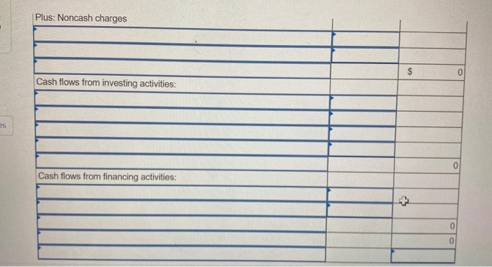 receivable 29,959 21,970 Merchandise inventory 157,065 172,770 Prepaid rent 2,470 4,940 Equipment