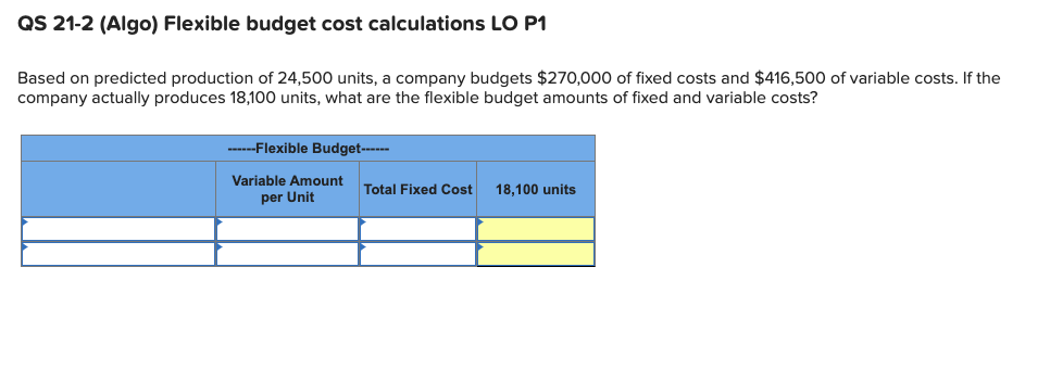  QS 21-2(Algo) Flexible budget cost calculations LO P1 Based on predicted