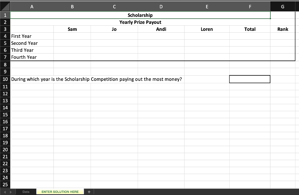 skills.) REQUIRMENT: 1. Enter the information in the Yearly Prize Payout table