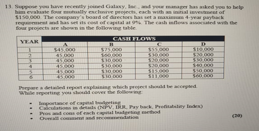 I need a detailed step by step answer, done manually, not by