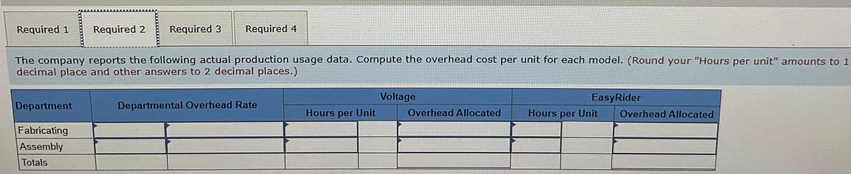 costs. 2. The company reports the following actual production usage data. Compute