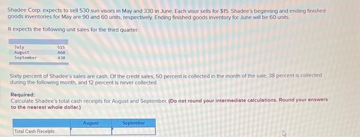 hours to produce and Shadee pays its workers $8 per hour. Required: