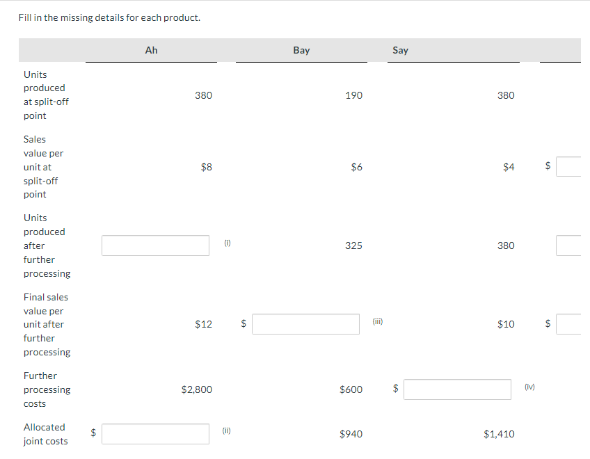 when she allocated the company's key process costs to its three products.