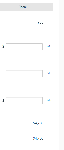 She knows that the company has historically used the NRV method to