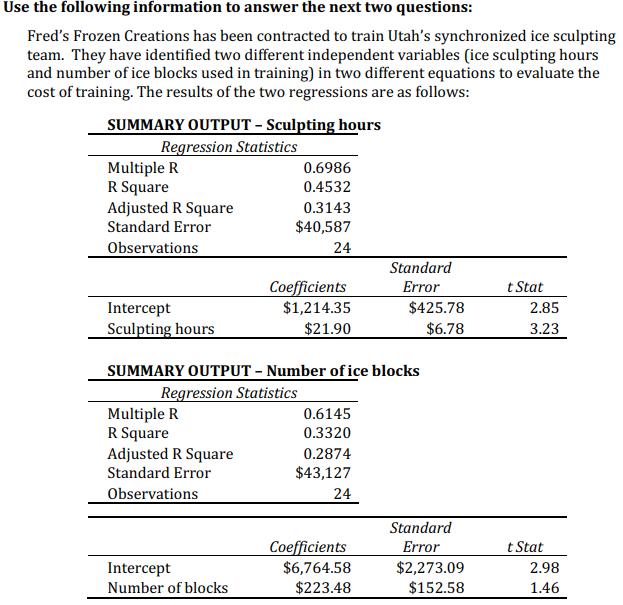 Using the best cost driver, what is the estimated total cost