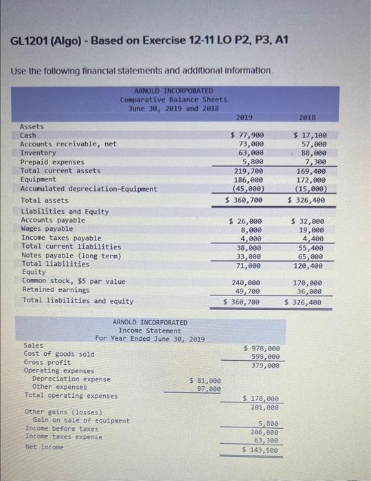  GL1201 (Algo) - Based on Exercise 12-11 LO P2, P3, A1