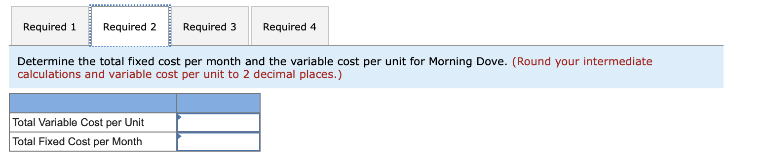 sells all units it produces each month. The relevant range is 01,900
