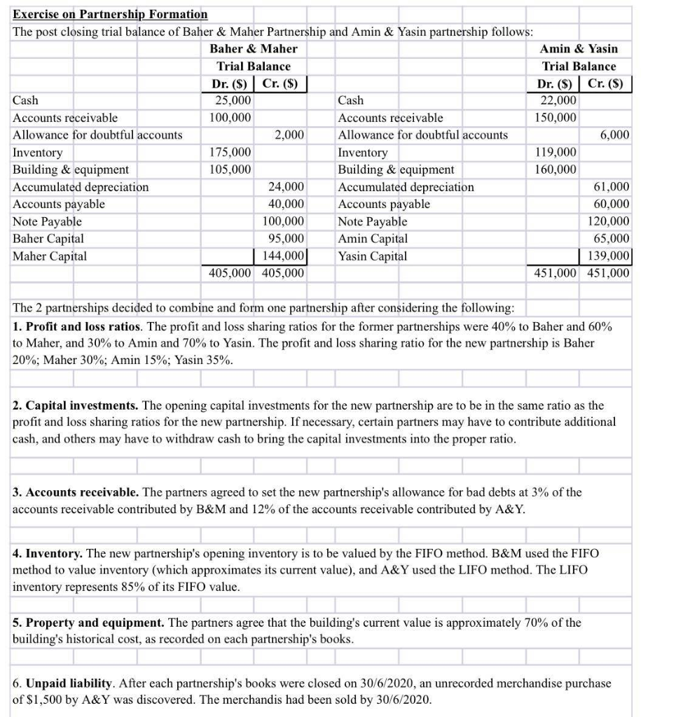  --------------- Please Solve As soon as Solve quickly I get you