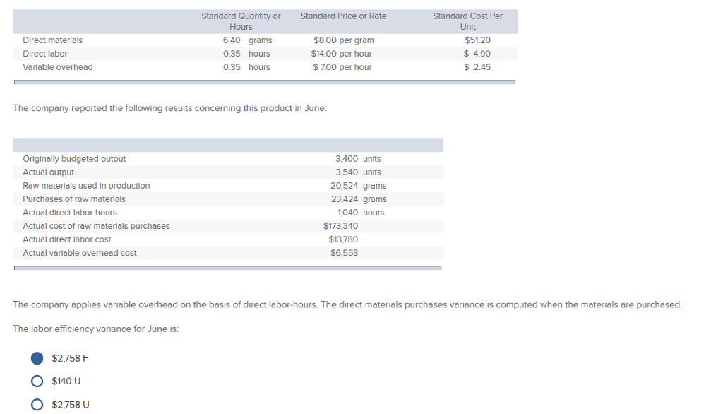  Standard Cost Per Unit Standard Quantity or Standard Price or Rate