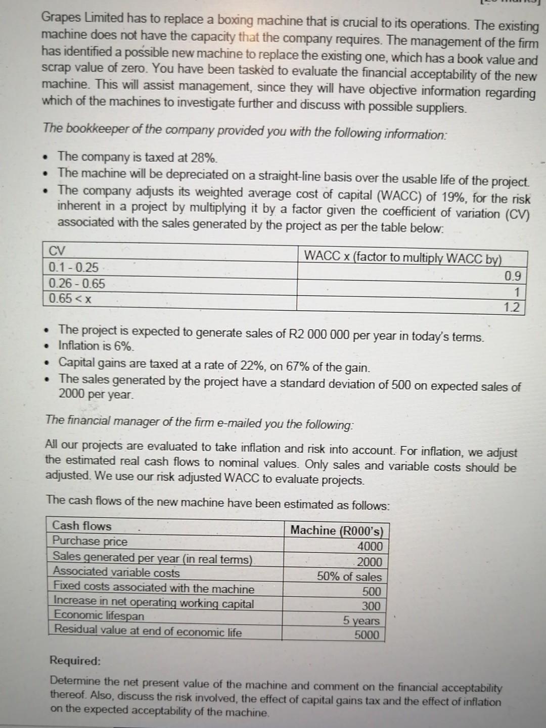 Grapes Limited has to replace a boxing machine that is crucial
