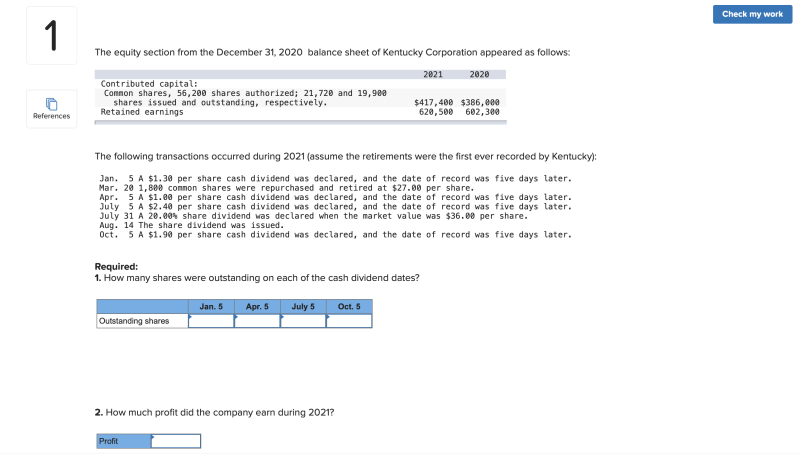 Check my work 1 The equity section from the December 31,