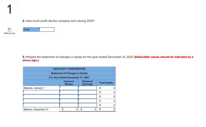 2020 balance sheet of Kentucky Corporation appeared as follows: 2821 2020 Contributed