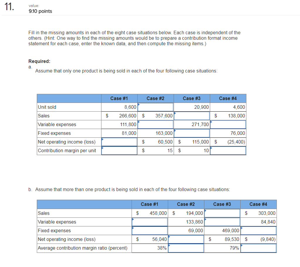  value 9.10 points Fill in the missing amounts in each of