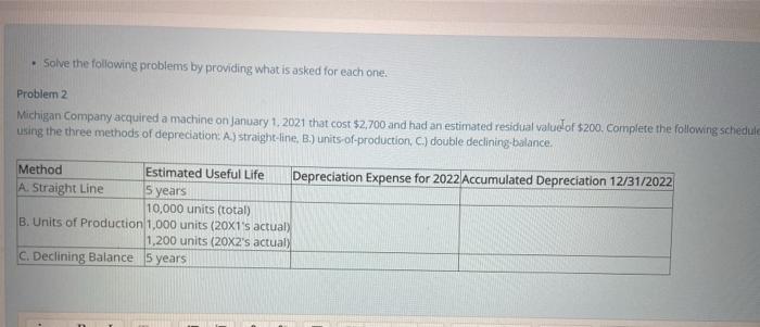  Solve the following problems by providing what is asked for each