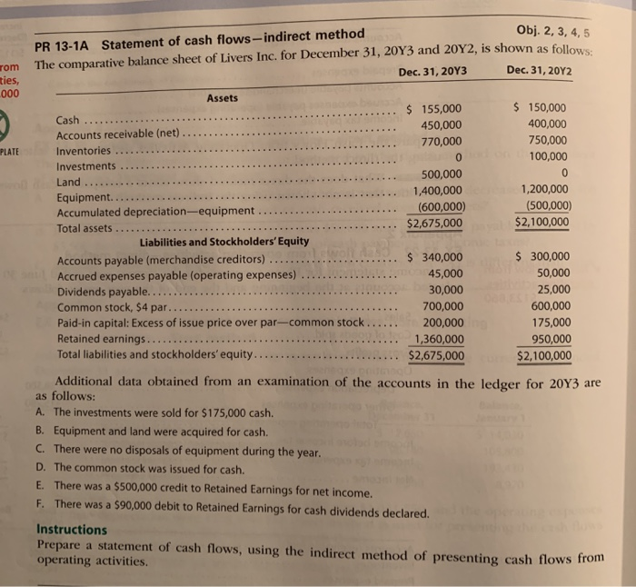  rom ties 000 PLATE Obj. 2, 3, 4, 5 PR 13-1A