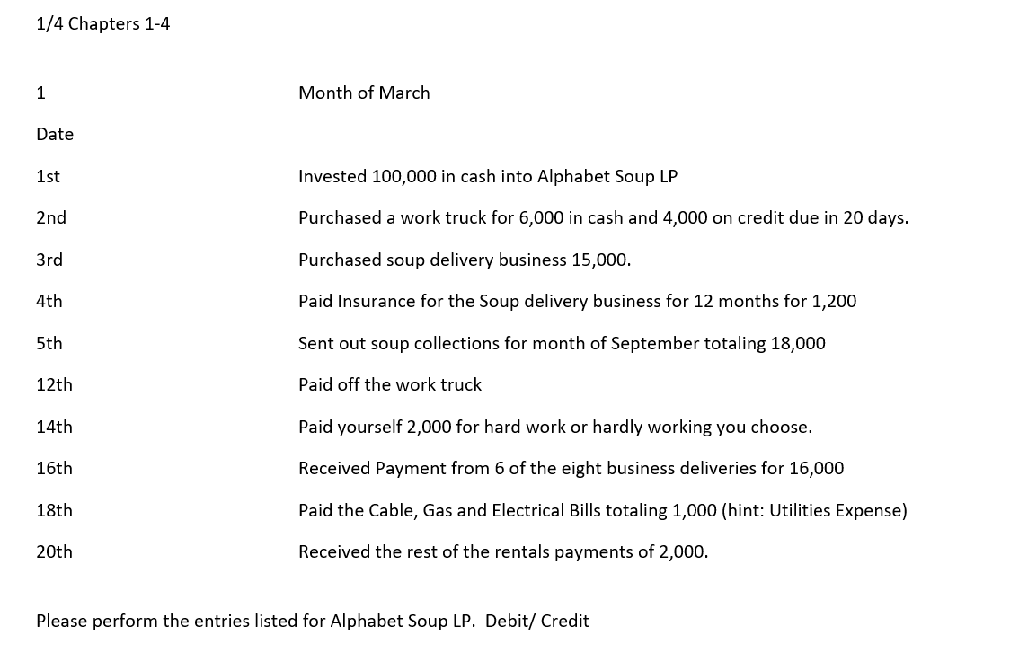 journal entry for 1, statements for 2 and 3 1/4 Chapters 1-4