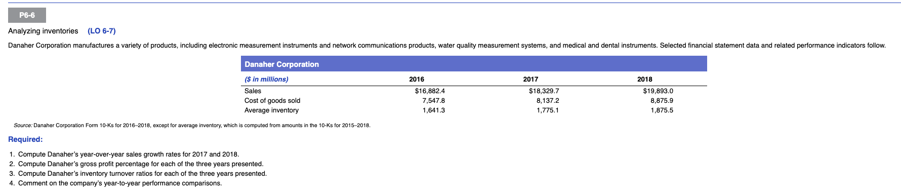  Assignments must be completed in Excel. Show your work Source: Danaher