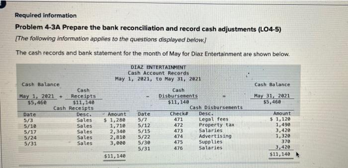  Required information Problem 4-3A Prepare the bank reconciliation and record cash