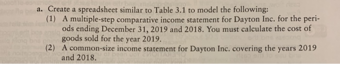  a. Create a spreadsheet similar to Table 3.1 to model the