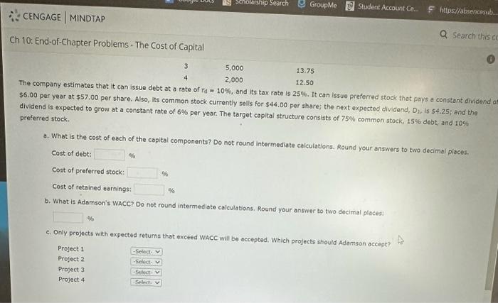 optimal Capital Budget) Adamson Corporation is contidening four aversge-risk projects with the