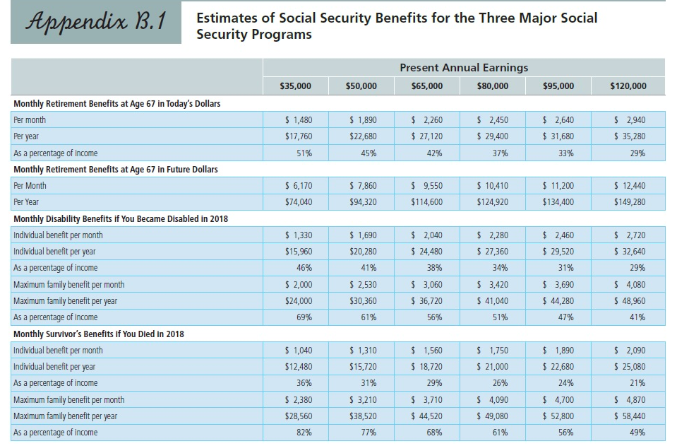 couple Amy and Mack Holly from Rapid City, South Dakota, have been