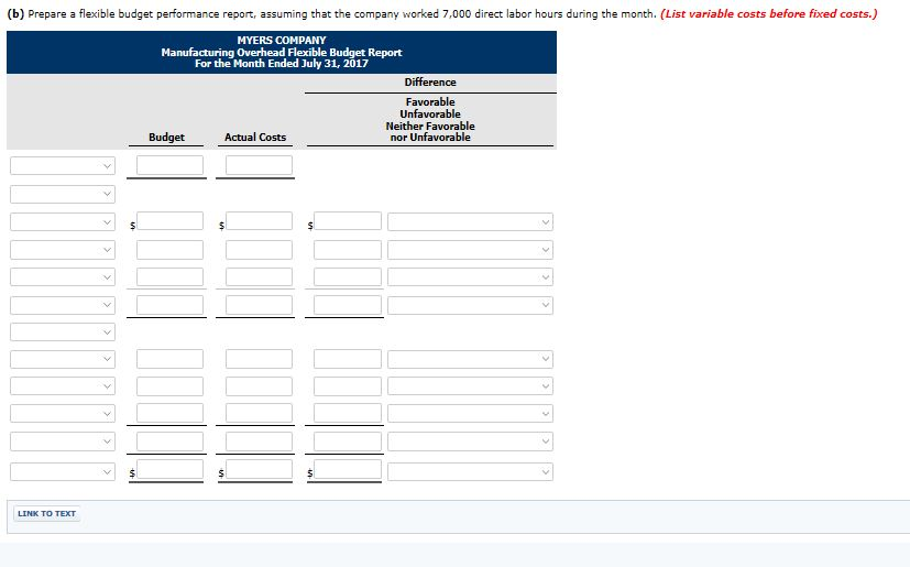 (b) Prepare a flexible budget performance report, assuming that the company