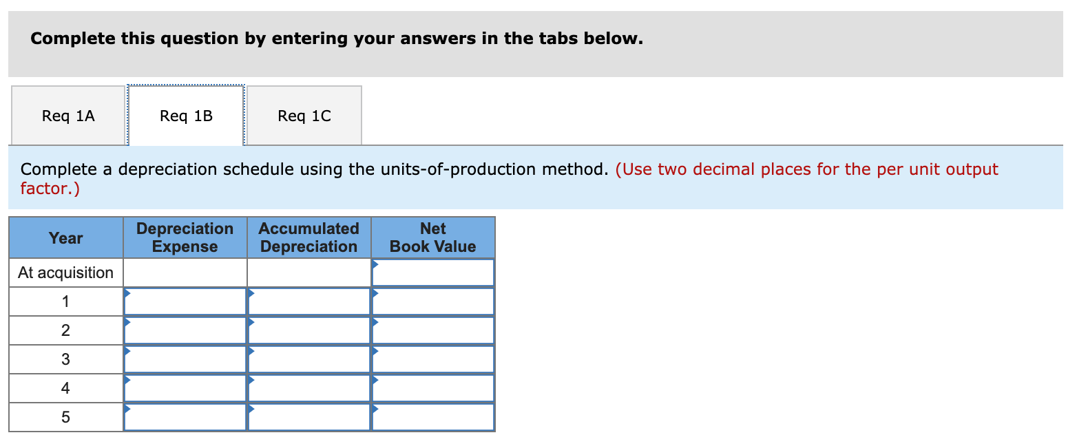 purchased a new stamping machine at the beginning of the year at