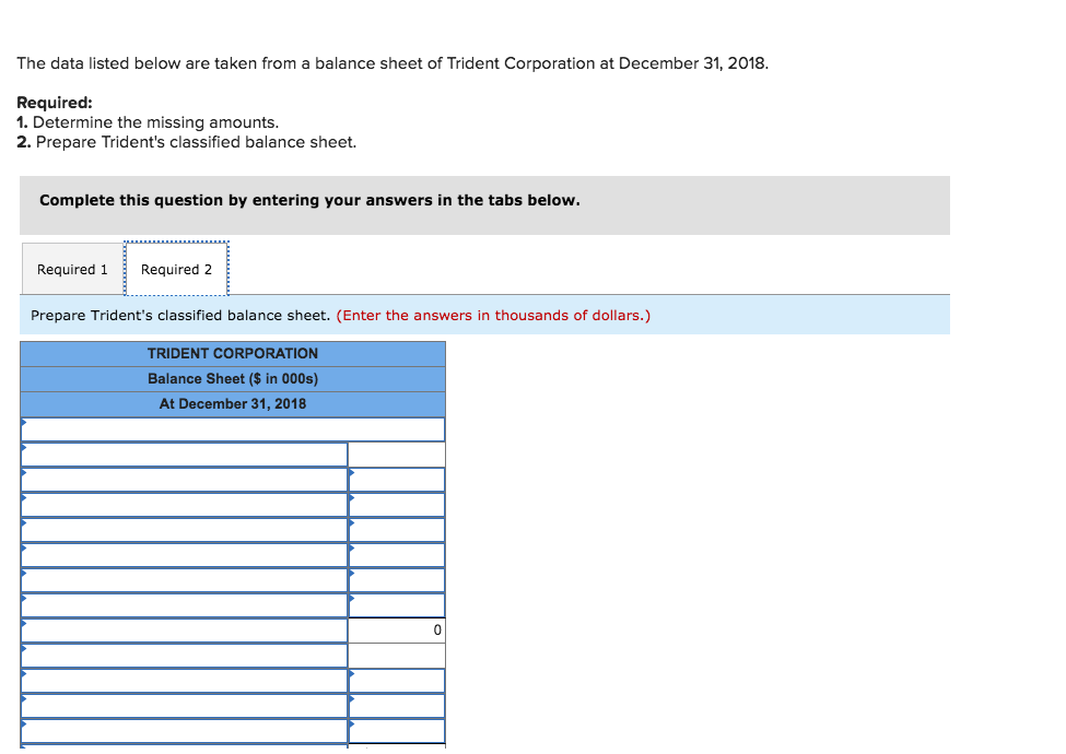 Trident Corporation at December 31, 2018 Required: 1. Determine the missing amounts