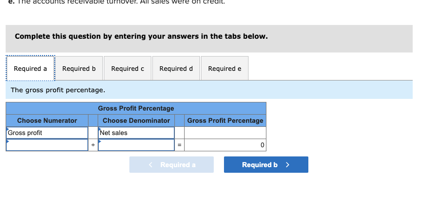 Sonoma Valley Distributors at December 31, 20X1. All accounts have normal balances.