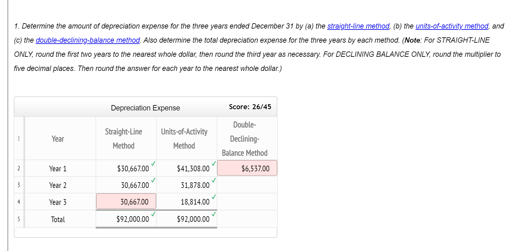 Instructions Dexter Industries purchased packaging equipment on January 8 for $98,000. The