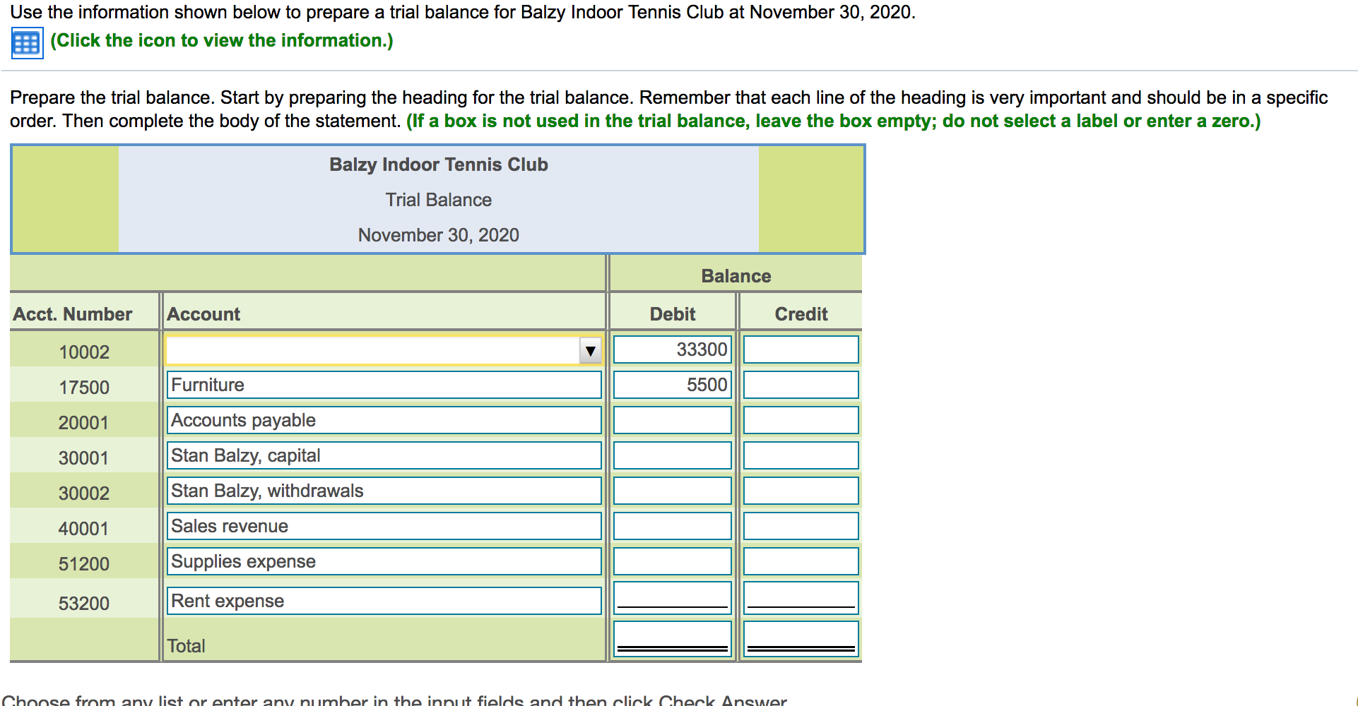 Use the information shown below to prepare a trial balance for