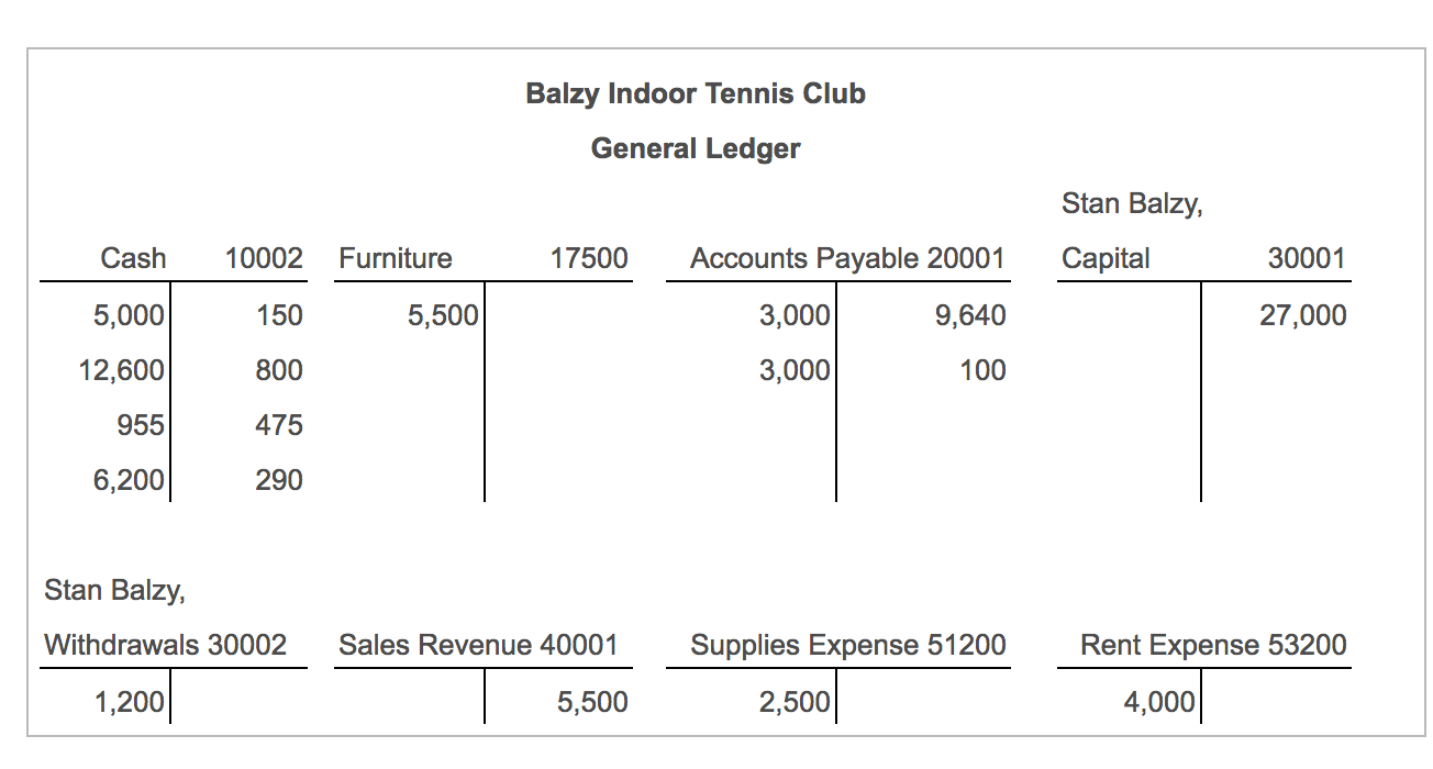 Balzy Indoor Tennis Club at November 30, 2020. (Click the icon to
