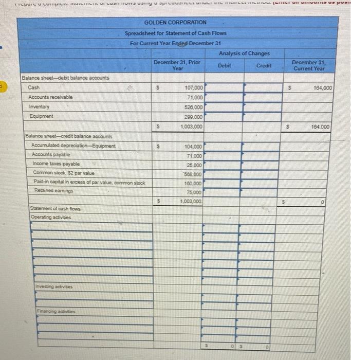 year income statement comparative balance sheets, and additional information follow. For the