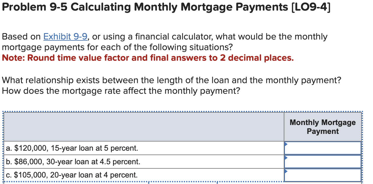  Problem 9-5 Calculating Monthly Mortgage Payments [LO9-4] Based on Exhibit 9-9,