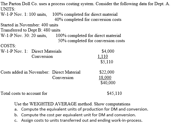  The Parton Doll Co. uses a process costing system. Consider the