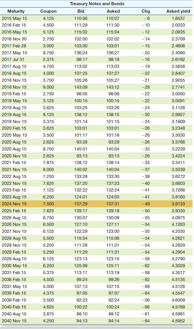  Please demonstrate detailed formulas if possible and how you got your