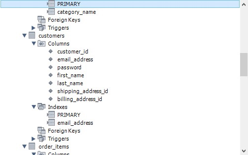 linel line2 city state zip_code phone disabled Indexes PRIMARY addresses_fk_customers Foreign Keys