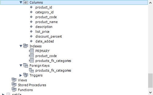 PRIMARY PRIMARY category-name Foreign Keys Triggers | | customers C] columns customer_id