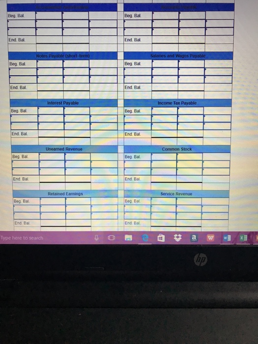 reporting period ends December 31. The trial balanice on January 1, 2015,