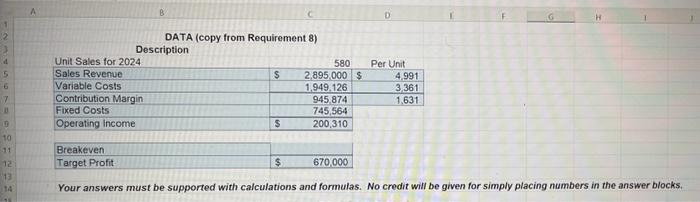 Please show all cell references DATA (copy from Requirement 8) Requirement 9
