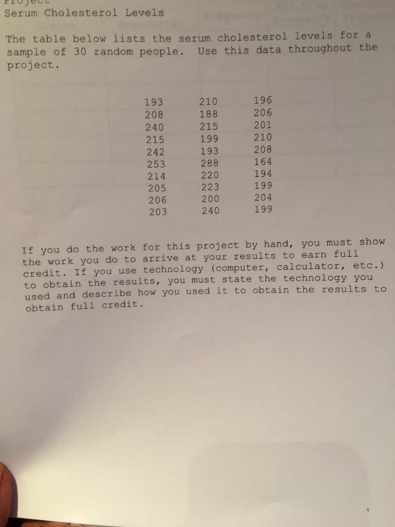  Serum Cholesterol Levels The table below lists the serum cholesterol levels