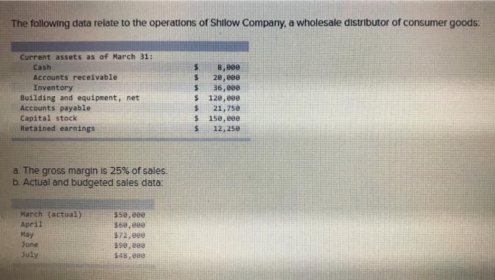  please correct my answers if there any errors and i need