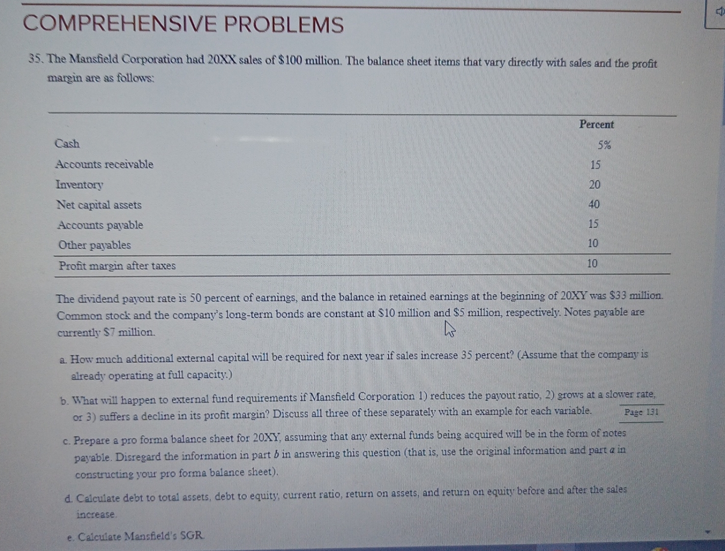  COMPREHENSIVE PROBLEMS 35. The Mansfield Corporation had 20XX sales of $100